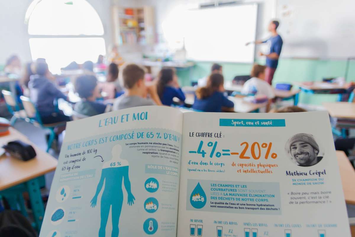 Éduquons 2 400 enfants à la protection de l’eau, de leur santé et de l’ensemble du vivant !